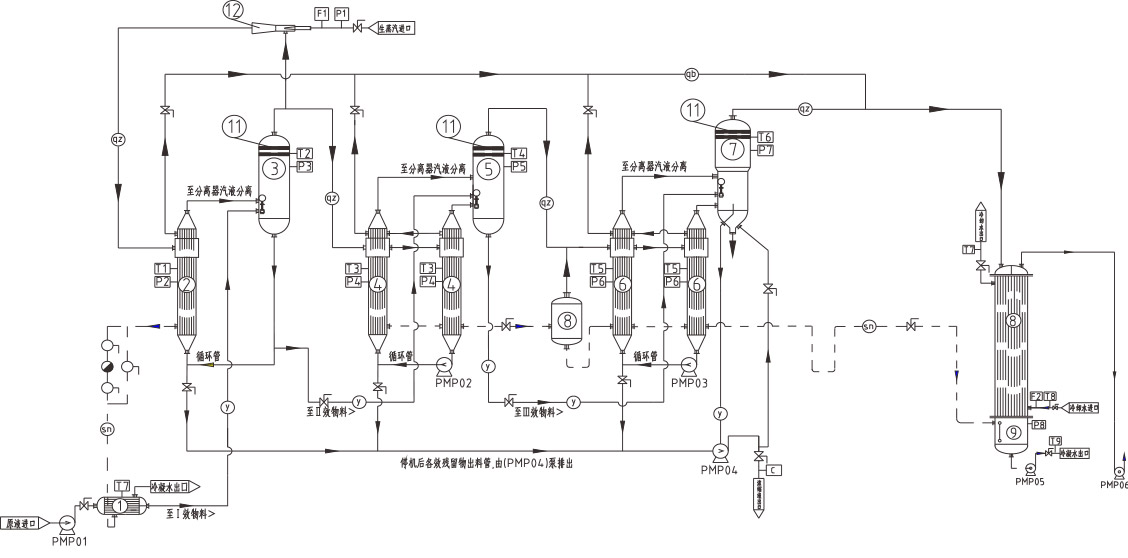 FORCED CIRCULATING CRYSTALLIZING EVAPORATOR(图1)