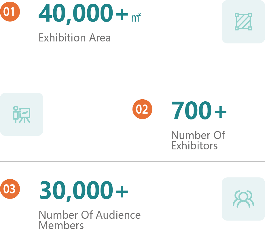 Craftsmanship Gathers at "Adhesives"(图3)