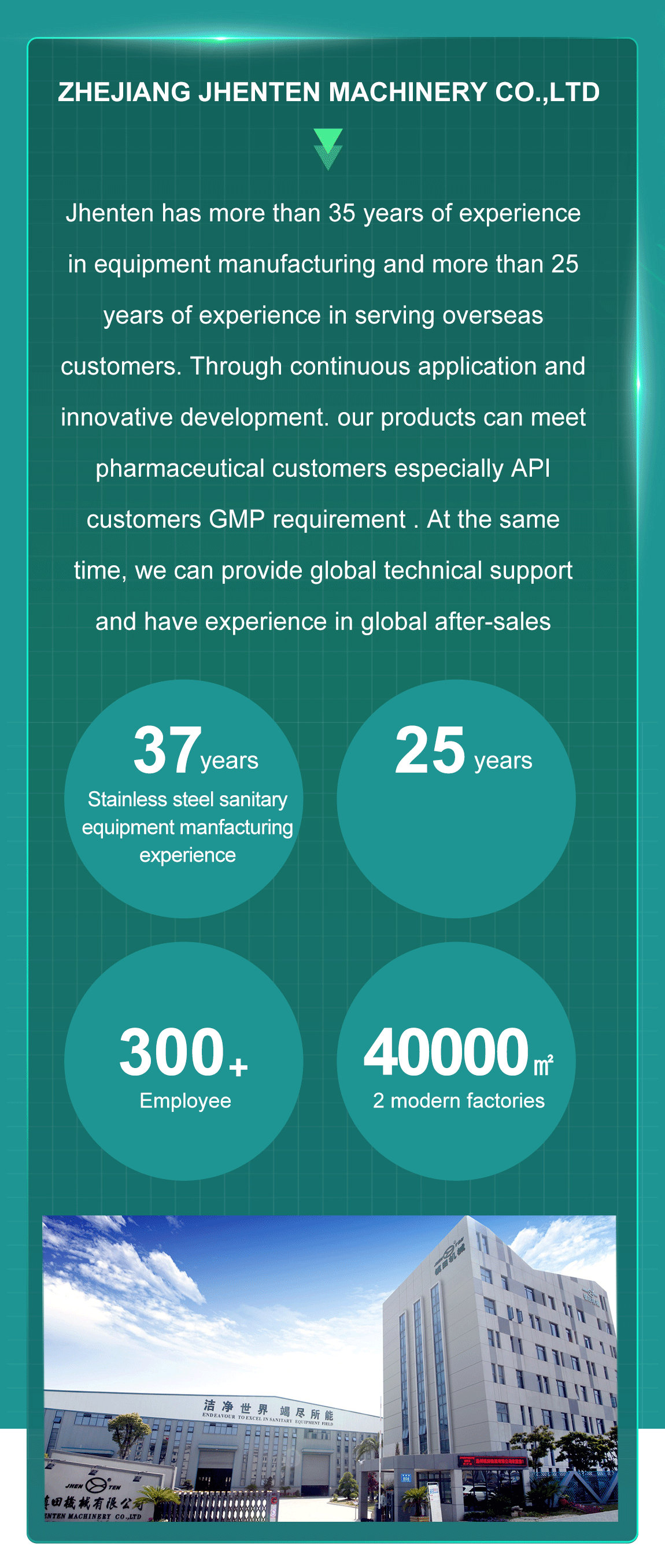 Jhenten Machinery invites you to CPHI South East Asia(图3)