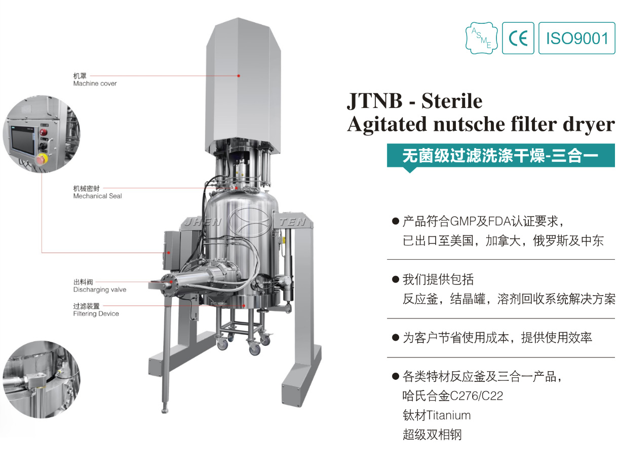 镇田机械参加第二十届世界制药原料中国展(图1)