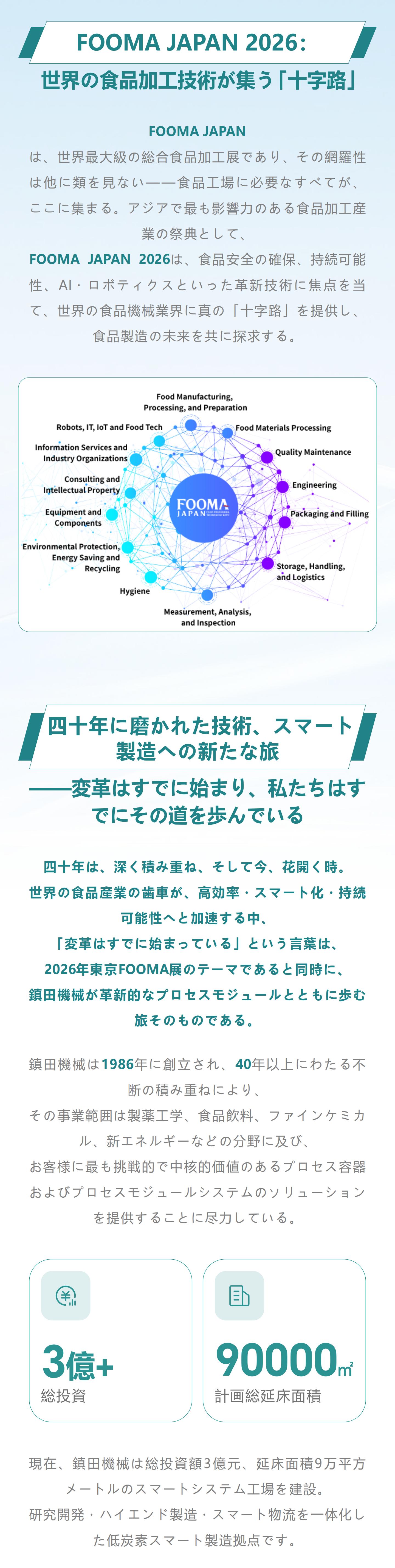 日本展会推文(日语)_01.jpg