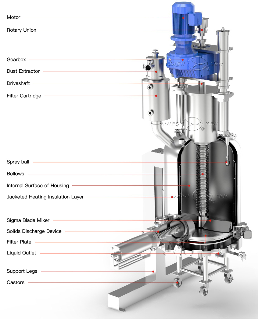 Agitated Nutsche Filter Dryer(图1) 20250617115058.jpg